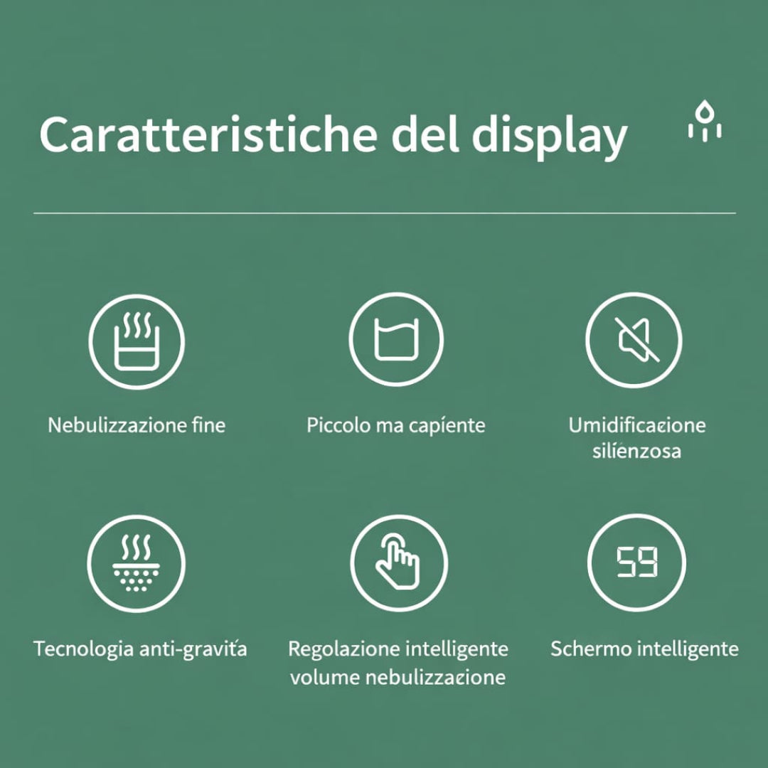 Umidificatore Antigravità a Goccia 600ml